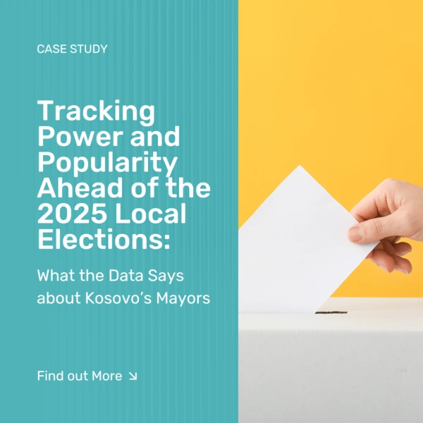 Tracking Power and Popularity Ahead of the 2025 Local Elections: What the Data Says about Kosovo’s Mayors