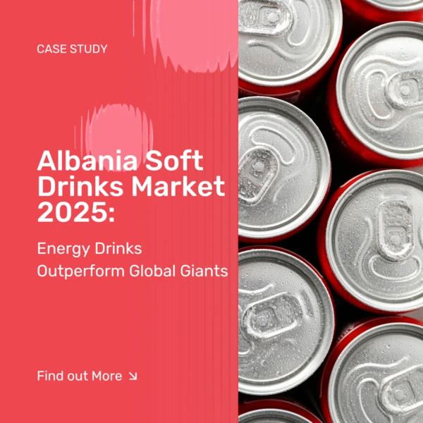 Albania Soft Drinks Market 2025: Energy Drinks Outperform Global Giants