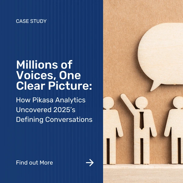 Millions of Voices, One Clear Picture: How Pikasa Analytics Uncovered 2025’s Defining Conversations